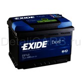  EXIDE   -